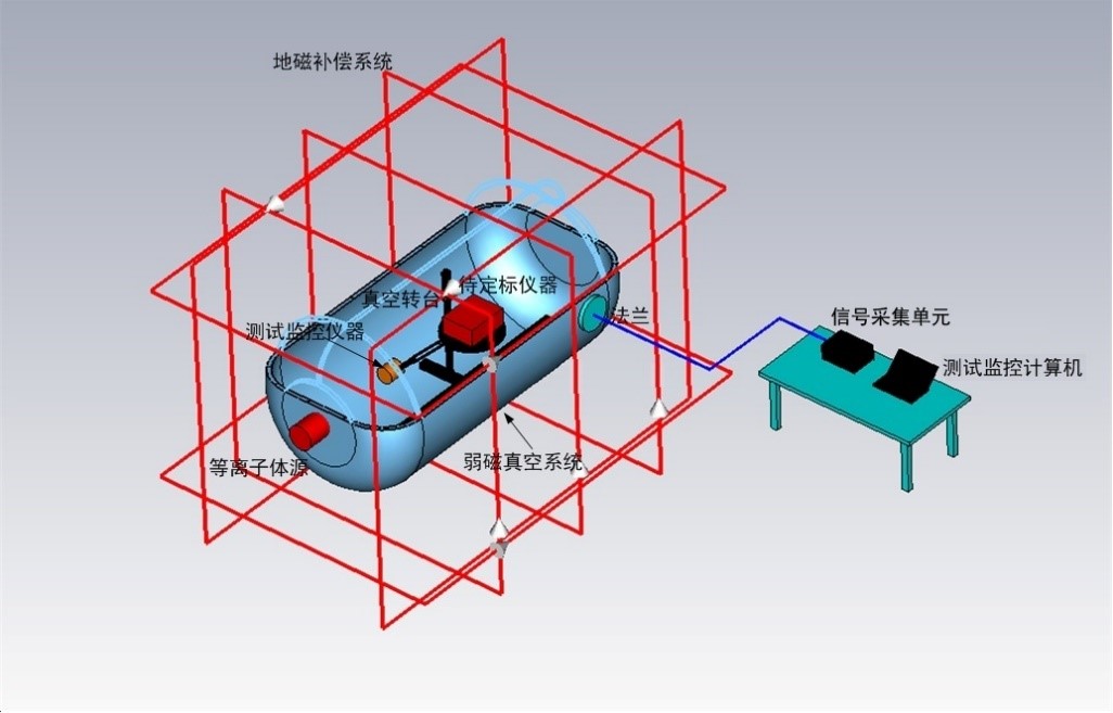 冷离子.jpg