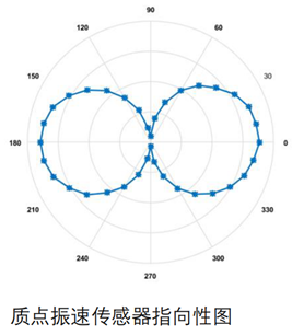 165355338834650517.png image.png