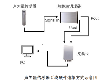 165411526519136489.png image.png