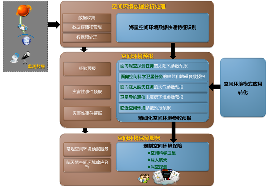 142950342375210869.png image.png